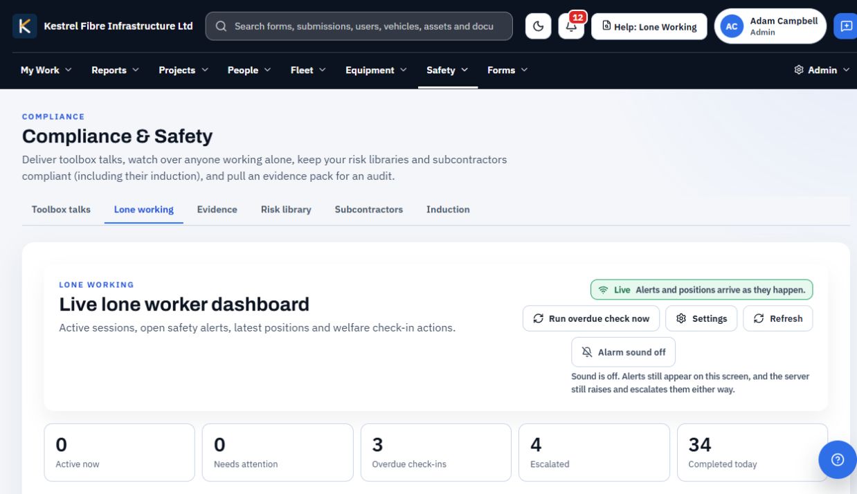 Live lone worker dashboard showing active, overdue, escalated and completed check-in totals